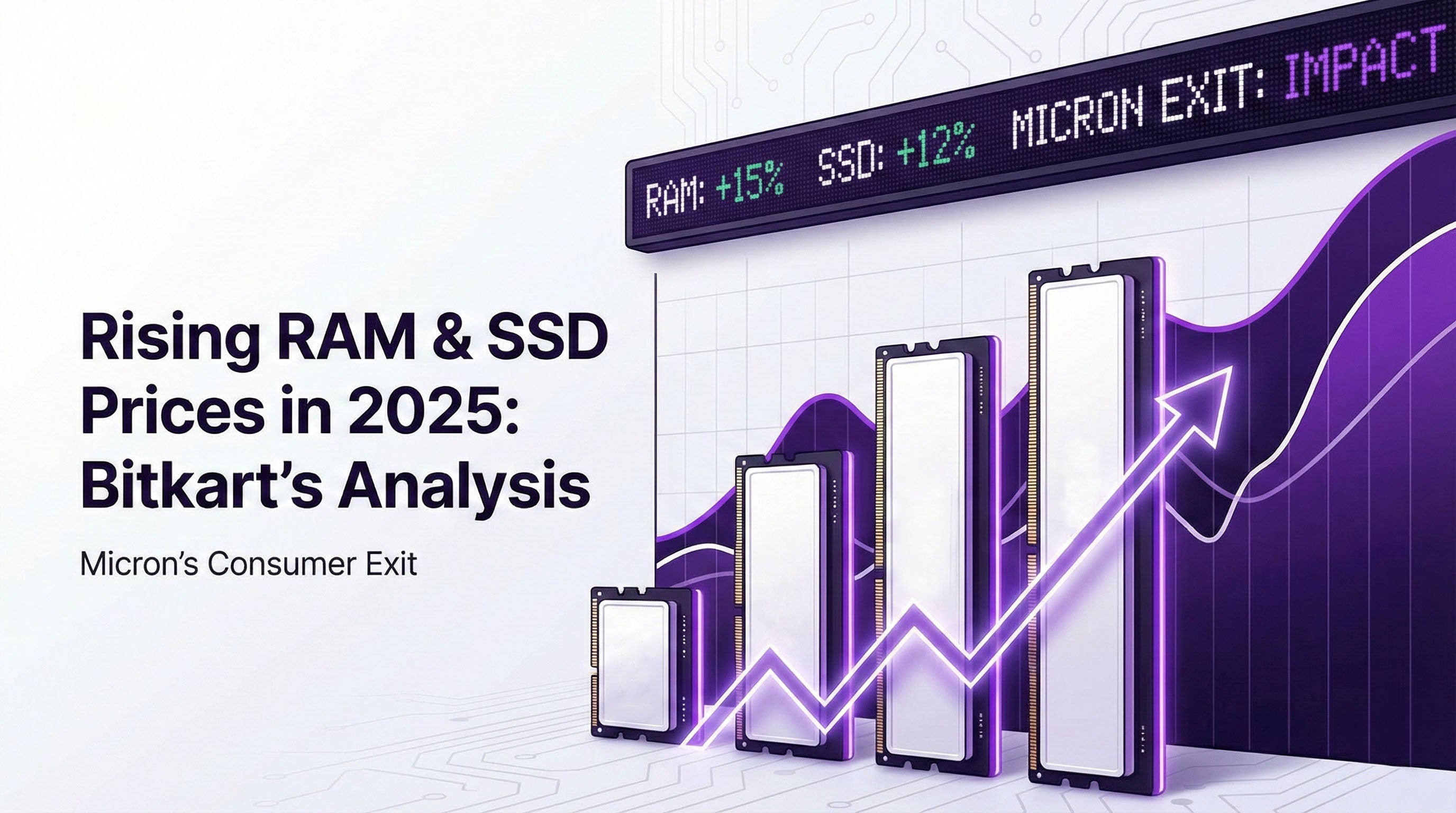 Rising RAM and SSD Prices in 2025: Bitkart’s Analysis of Micron’s Cons