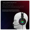 Cosmic Byte Proteus USB & 3.5mm Dual Input Gaming Headset with 7.1 Virtual Surround Sound Black View 3