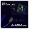 Cosmic Byte Hades 2.4GHz Wireless + Bluetooth Gaming Headphone- Black View 4